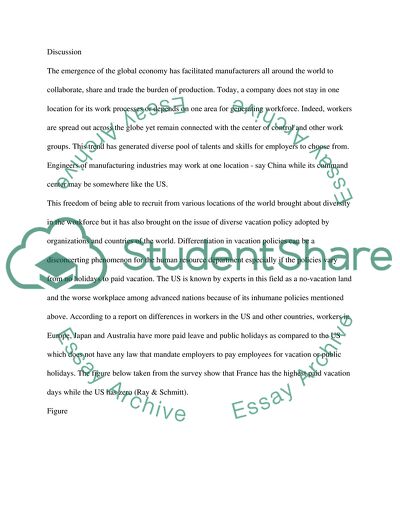 Vacation Days and Employee Effectiveness