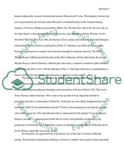 Female Objectification in Contemporary Films from Different Origins