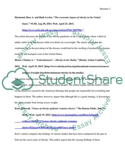 Obesity in the United States