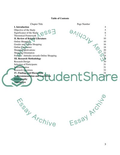 Womens Attitudes towards Online Shopping