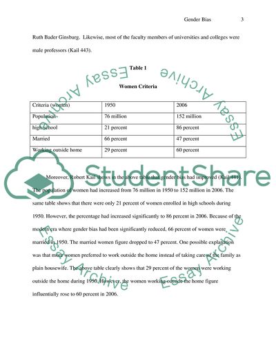 Gender biases in the United States