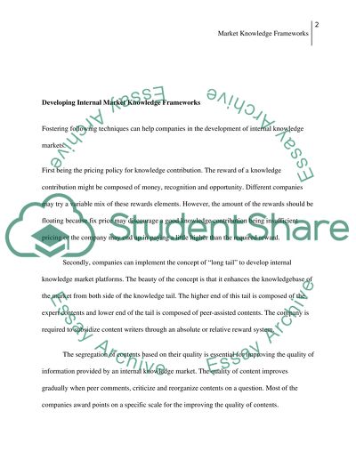 How to find answers within your company