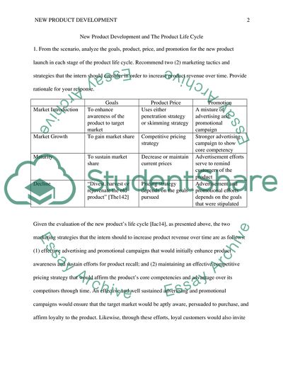 Discussion Week 5 New Product Development and The Product Life Cycle