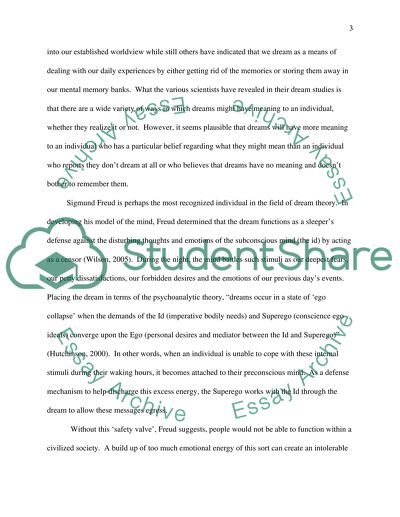 Theory of Dreams by Sigmund Freud