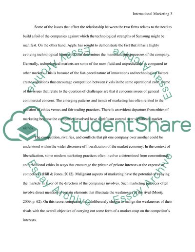 International Marketing Performance