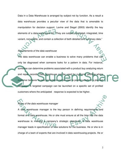 Managing Information Systems