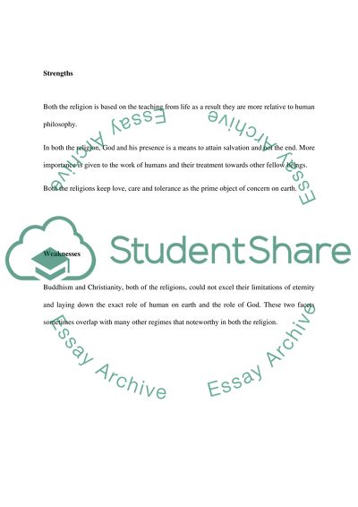 Comparison of the Concept of Self in Christianity and Buddhism
