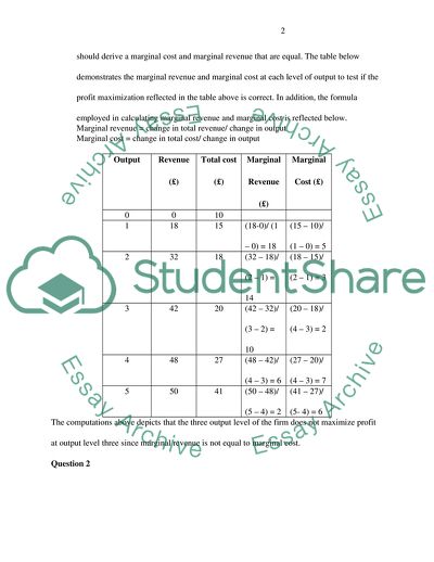 A Primer on Endogenous Credit-Money