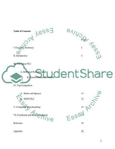 A Report on the Profitability of Stock Investment in Ted Baker PLC