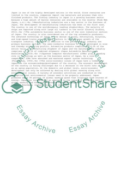 Business Sector Development in Japan