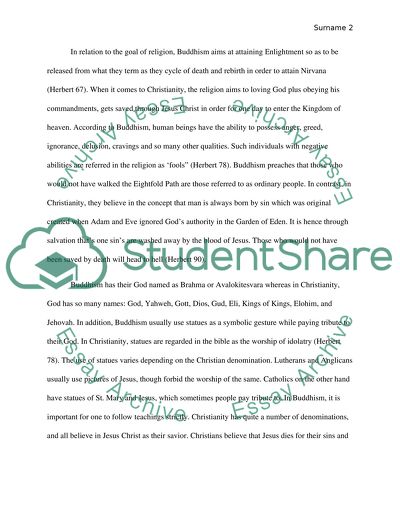 Christianity vs Buddhism Comparison
