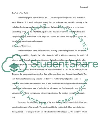 Buying vs Leasing a Car