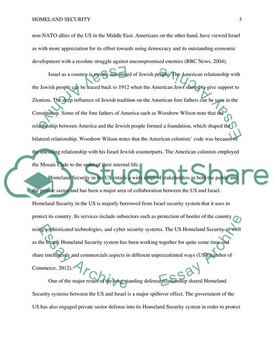 Israel Homeland Security