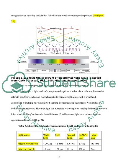 Light Background and Interferometry