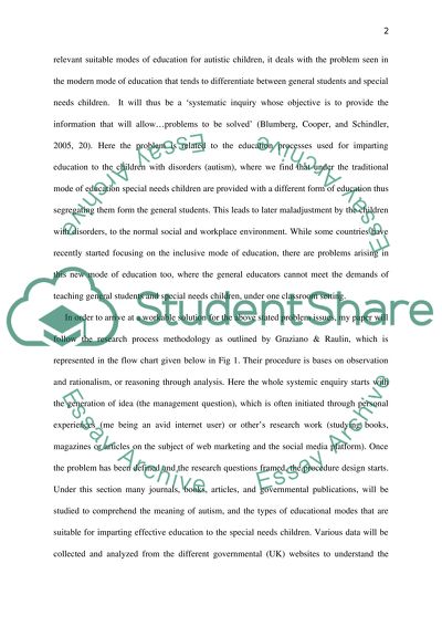 Research Methodology and methods