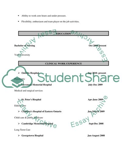 Knowledge of Needs of Patients with Long-Term Conditions