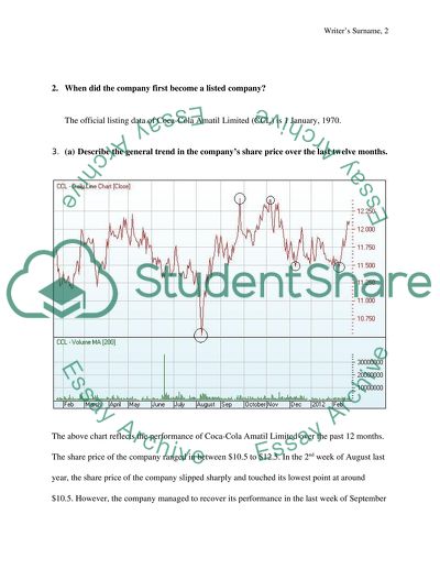 Research about a company listed in the australian stock exchange