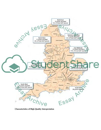 The Quality of Interpretive Provision