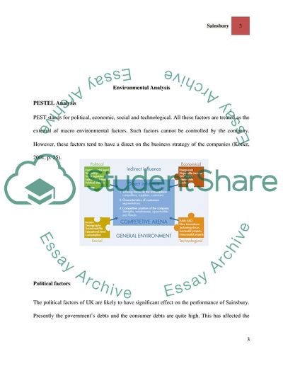 A Marketing Plan for Sainsbury