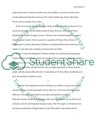 Making Laws in Texas House