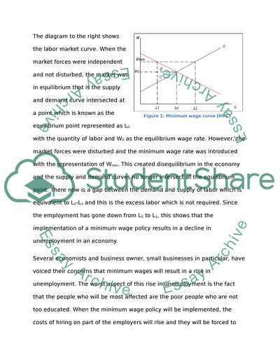Minimum Wage Rates: The Impact on Employment Levels