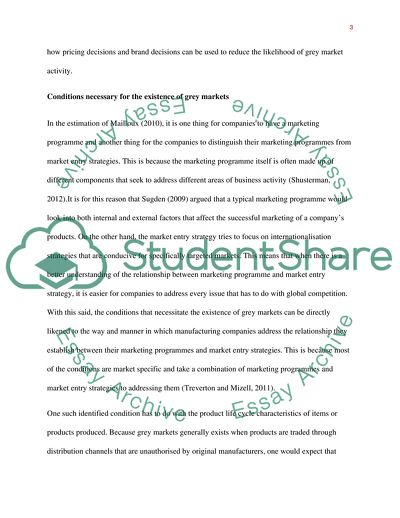 Relationship Between the Components of the Marketing Program