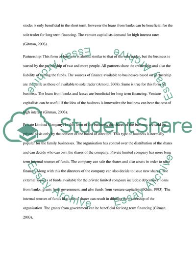 Managing financial resources and decisions