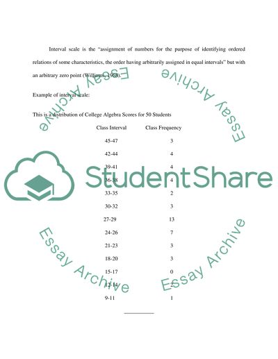 How To Write An Application Essay For High School Information For Proposal Good High School Essays also Business Plan Writer Perth Information For Proposal Essay Example Topics And Well Written Essays About Health