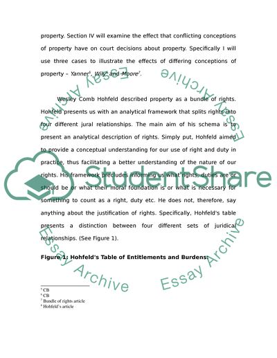 The Concept of Property