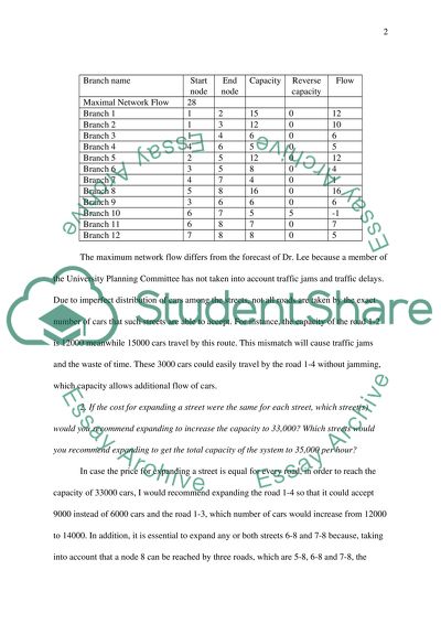 QUANTITATIVE ANALYSIS FOR MANAGEMENT