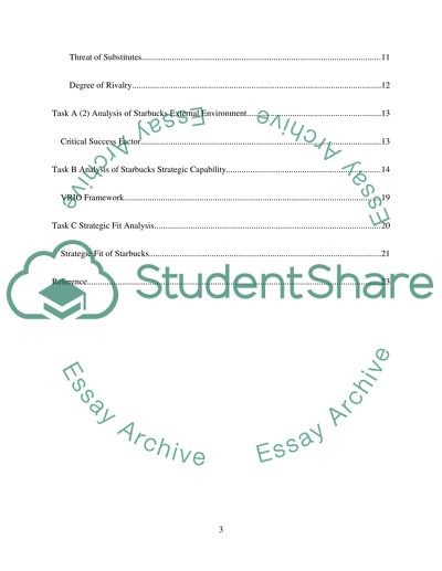 Starbucks External and Internal Environment