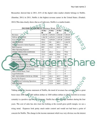 Financial Analysis of Netflix
