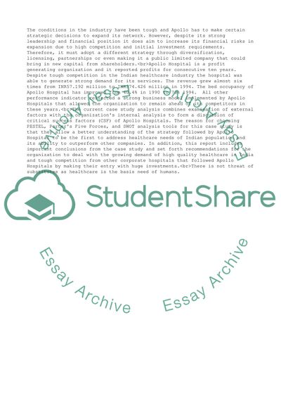 Apollo Hospitals in India