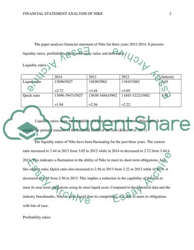 Financial Statement summary of your analysis
