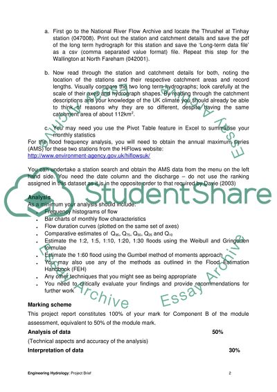 ENGINEERING HYDROLOGY Assignment