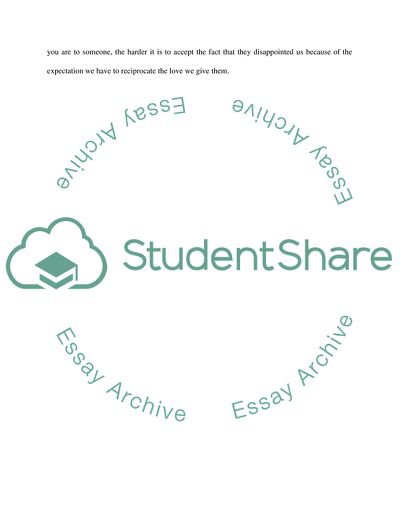 Feeling of Disappointment