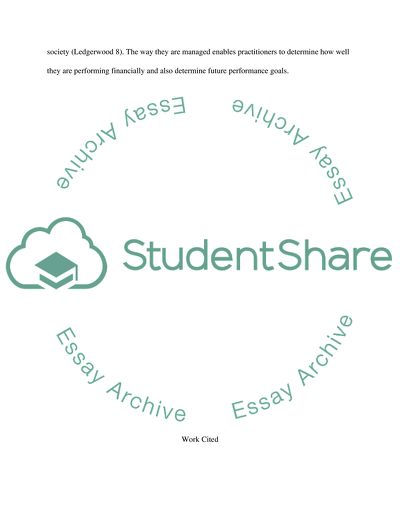 Microfinance as a Development Tool