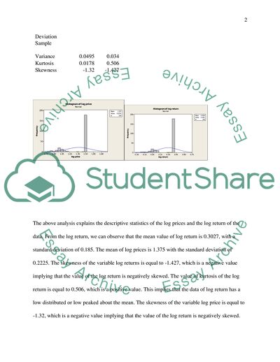 Financial Econometrics - Descriptive Statistics and the Graph of Log Return and Log Prices