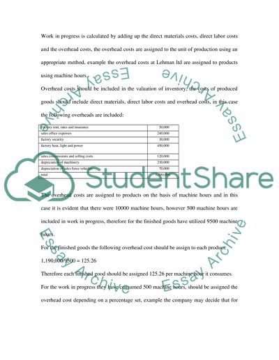 Raw materials transport costs
