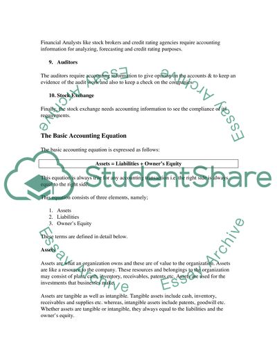 Finanical Accounting Concepts Phase 1 DB