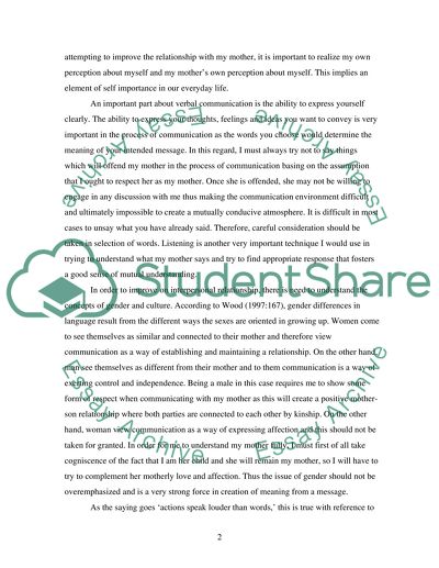 Interpersonal Communication