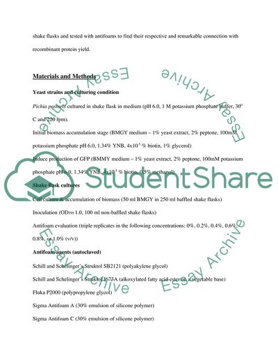 Antifoam Addition to Shake Flask Cultures of Recombinant Pichia Pastoris Increases Yield