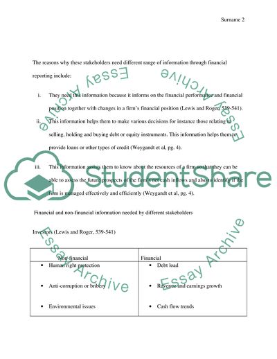 Compliance with Accounting Regulations while Satisfying Stakeholders Information Needs