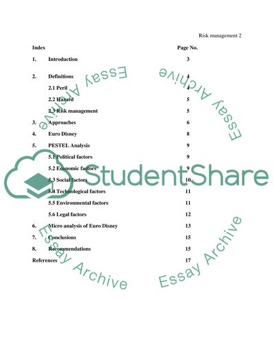 Risk Management in Hospitality Industry
