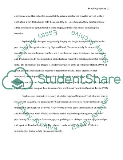 Psychodynamic perspective