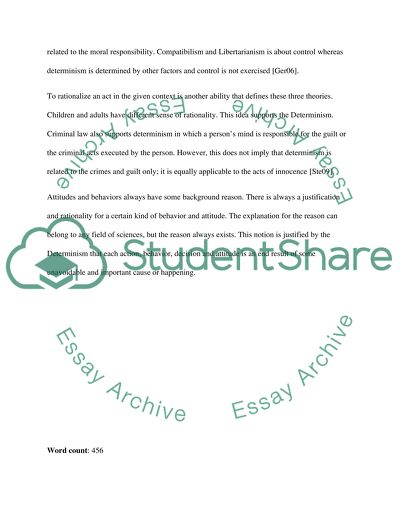 Compatibilism, Libertarianism and Determinism - Endless Debate