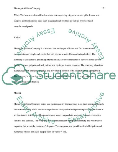 Flamingo Airlines Company