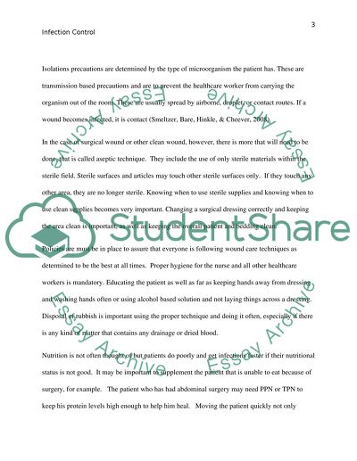 Prevention of Wound Infection