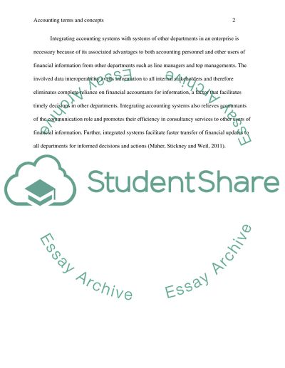 Accounting Terms and Concepts