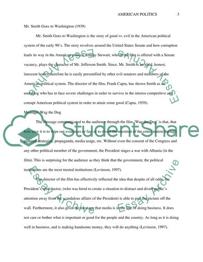 Different perspectives of the American Political System